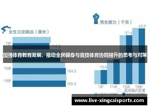 加强体育教育发展，推动全民健身与竞技体育协同提升的思考与对策